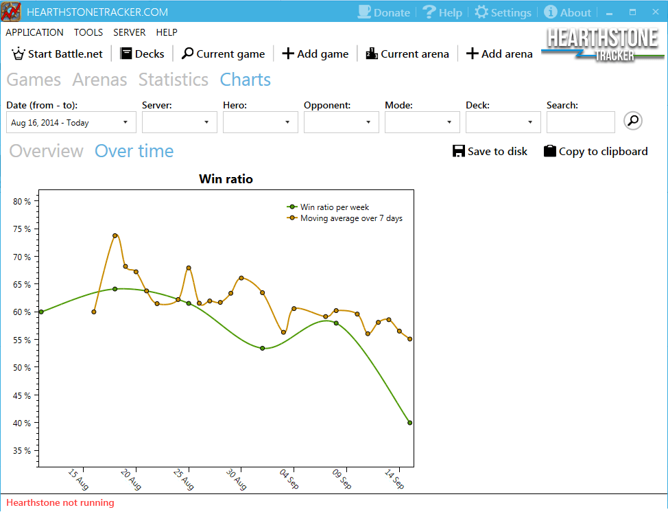 Hearthstone Tracker Over Time
