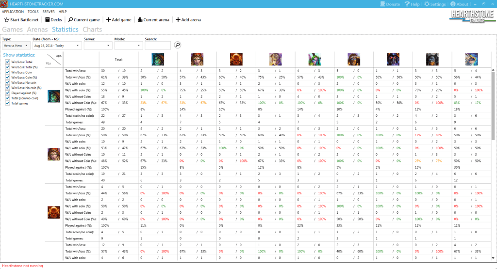 Hearthstone Tracker Stats