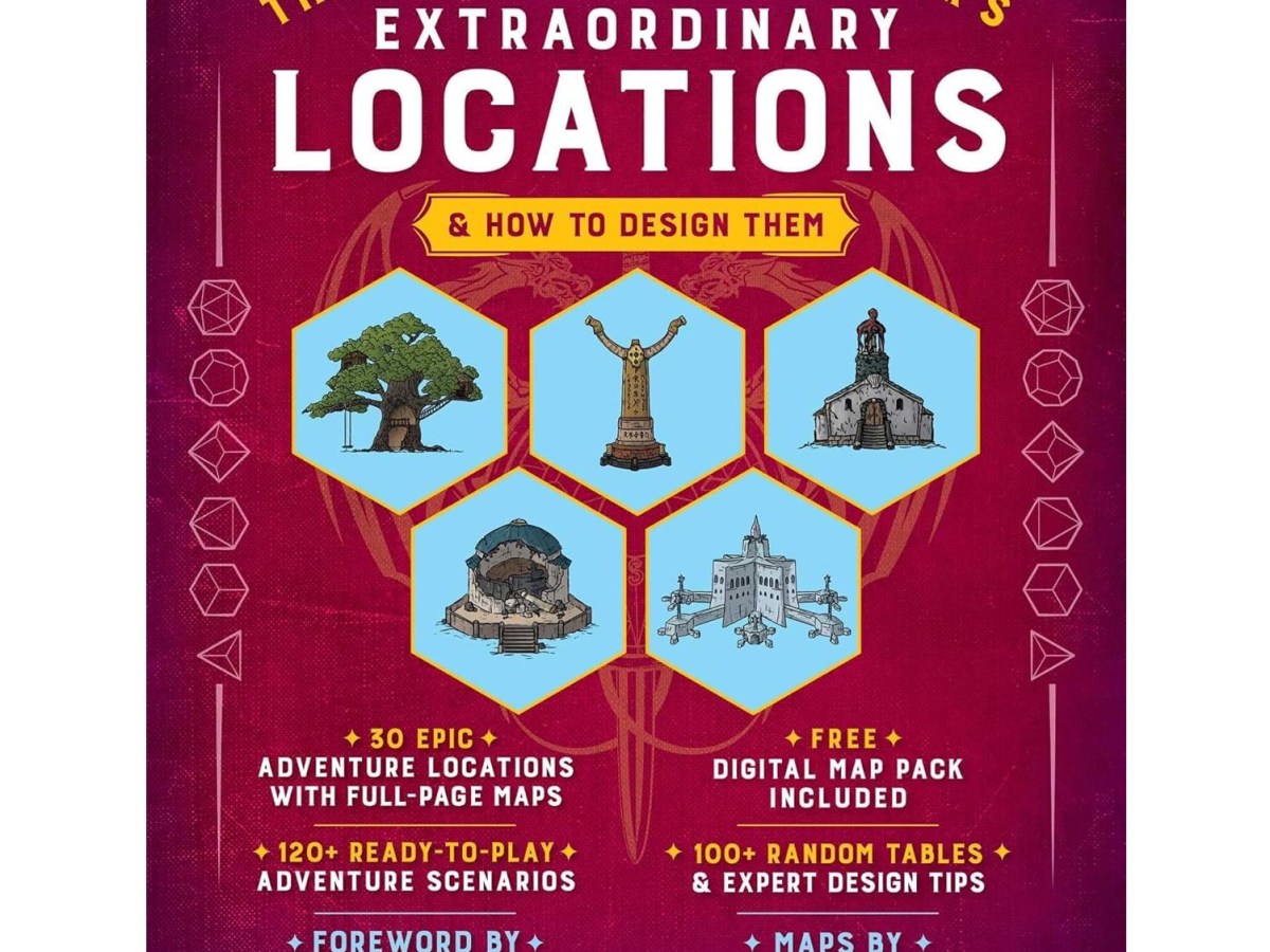 Setting the Stage Episode 73 – Duncan and Extraordinary&nbsp;Locations