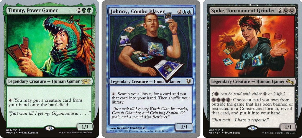 TTRPG Customer Profiles